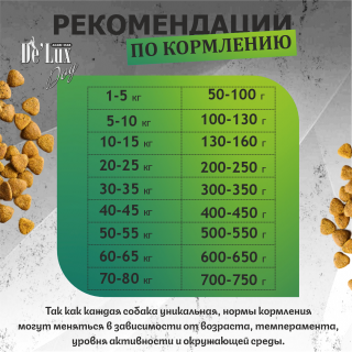 Корм ВЕТ. А`ДОГ Белый Шёлк Гипоаллергенный. для собак